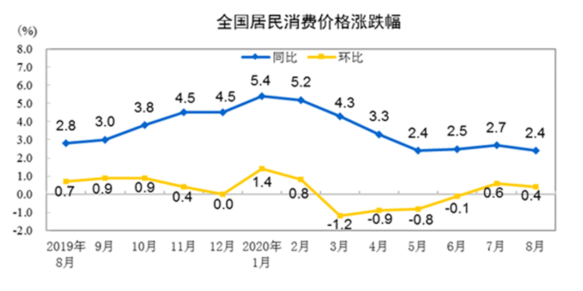 未来郑州开运体育官方网站入口(中国)有限公司官网投资市场三大方向(图1)